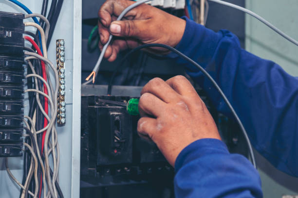 Best Electrical System Inspection  in Chatmoss, VA